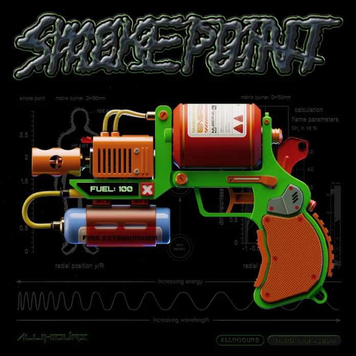 All (H)Ours Smoke Point cover All (H)Ours Smoke Point cover